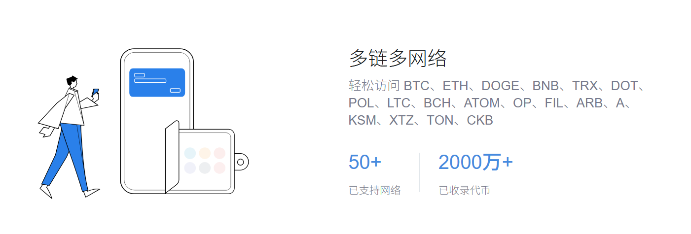 比特币钱包
